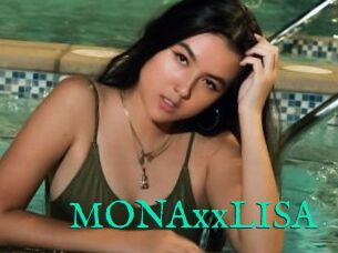 MONAxxLISA